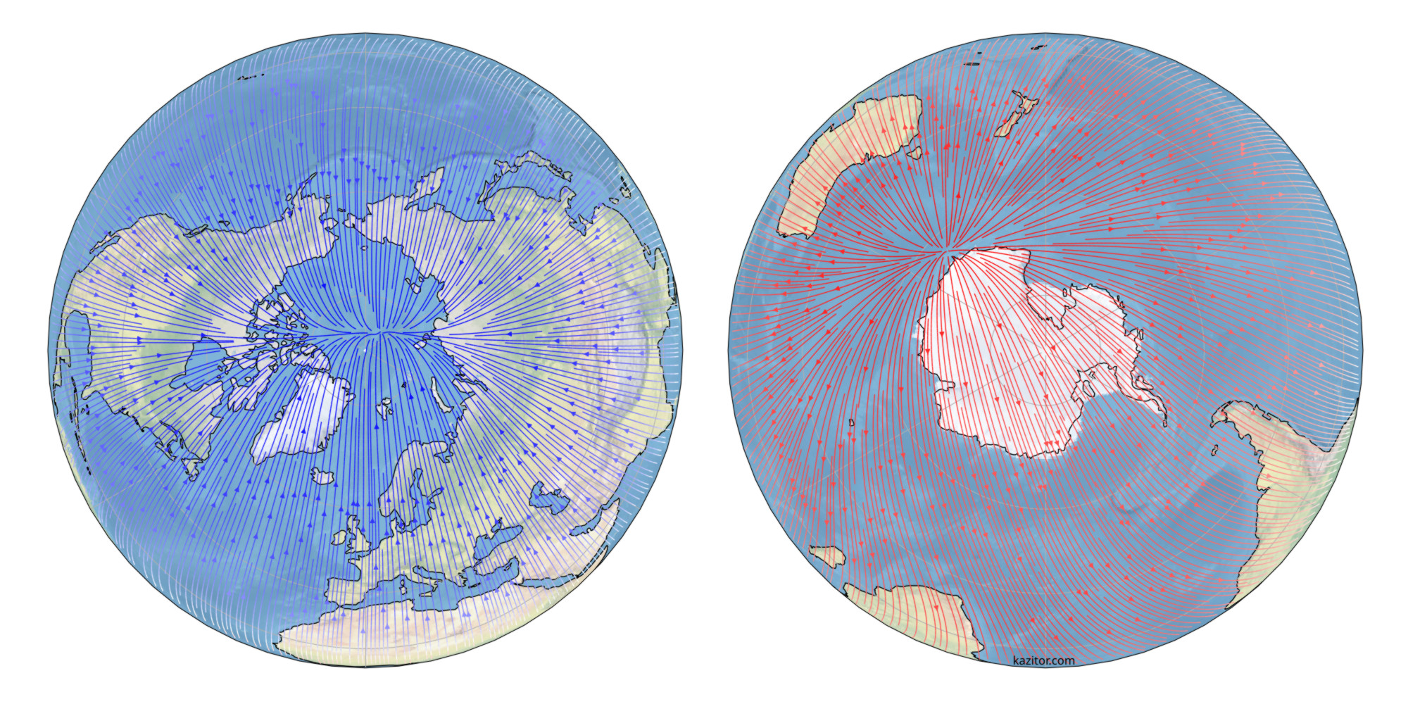 Magnetic field lines as viewed on the globe from the north and south geographic poles