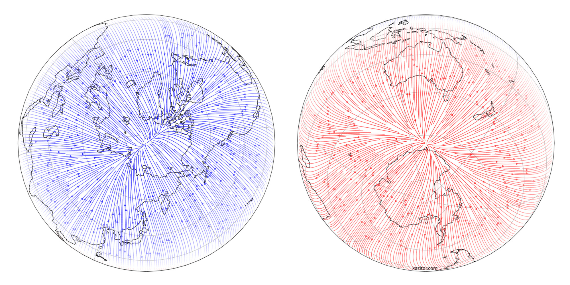 Magnetic field lines as viewed on the globe from the north and south magnetic dip poles