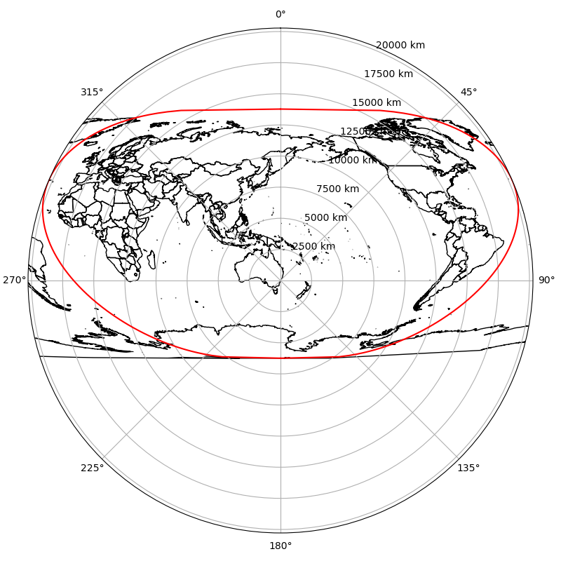 Loximuthal map centred on south-eastern Australia. The map has pseudocylindrical apperance, but is wider at the top than the bottom.